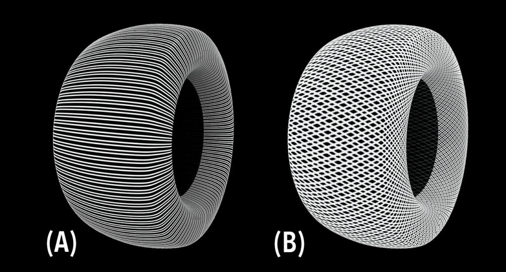 radial vs sellomatica